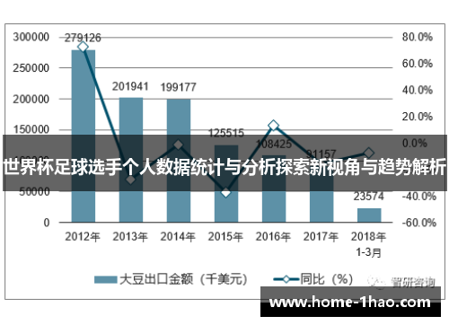 世界杯足球选手个人数据统计与分析探索新视角与趋势解析