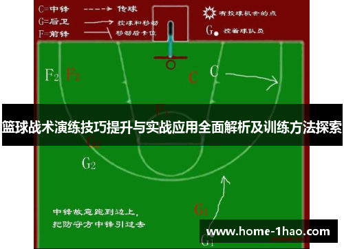 篮球战术演练技巧提升与实战应用全面解析及训练方法探索