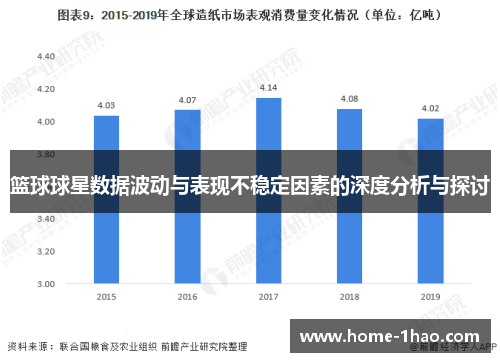 篮球球星数据波动与表现不稳定因素的深度分析与探讨