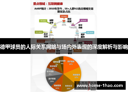 德甲球员的人际关系网络与场内外表现的深度解析与影响