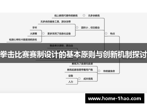 拳击比赛赛制设计的基本原则与创新机制探讨