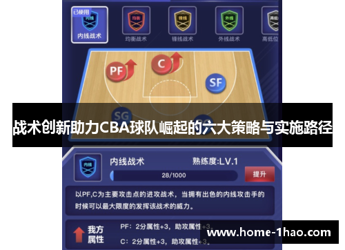 战术创新助力CBA球队崛起的六大策略与实施路径