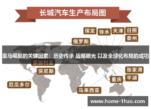 皇马崛起的关键因素：历史传承 战略眼光 以及全球化布局的成功