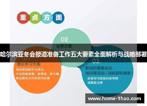哈尔滨亚冬会报道准备工作五大要素全面解析与战略部署