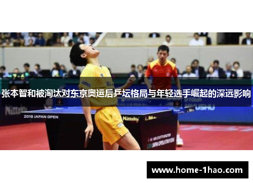 张本智和被淘汰对东京奥运后乒坛格局与年轻选手崛起的深远影响