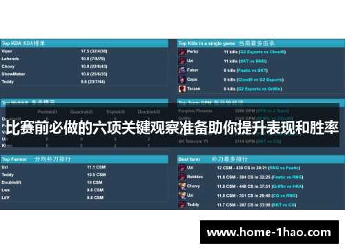 比赛前必做的六项关键观察准备助你提升表现和胜率