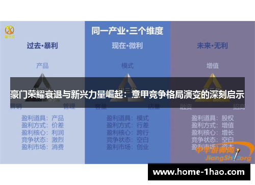 豪门荣耀衰退与新兴力量崛起：意甲竞争格局演变的深刻启示