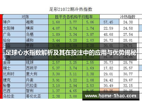足球心水指数解析及其在投注中的应用与优势揭秘
