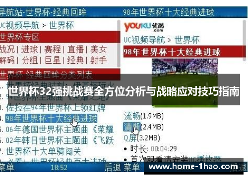世界杯32强挑战赛全方位分析与战略应对技巧指南